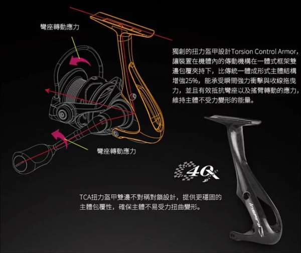 OKUMA 硬派 Inspira (白、藍、紅)