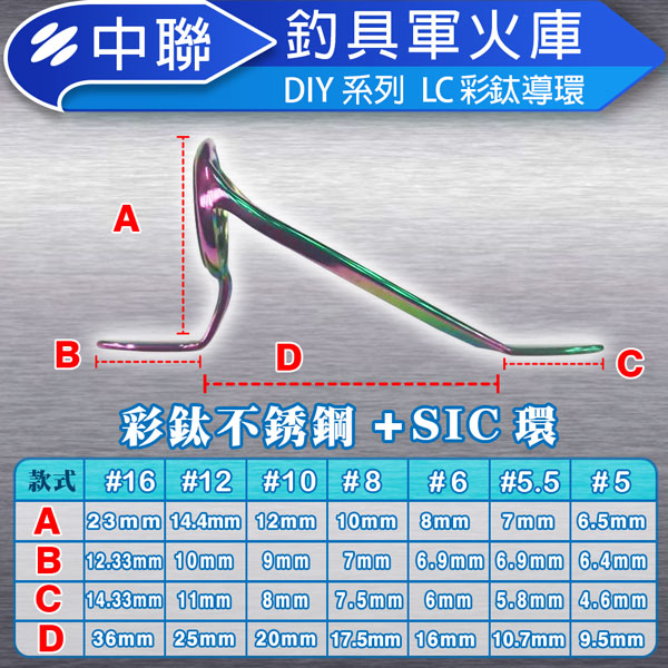 ★中聯釣具★LC彩鈦SIC導環 彩架藍瓷環 套裝船竿 邊導眼路亞竿 魚竿 DIY配件