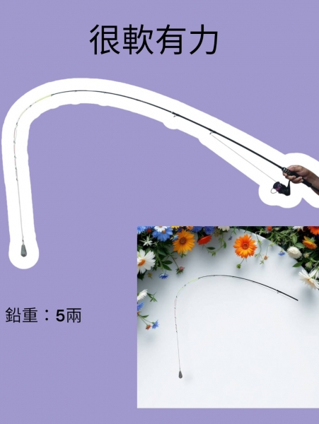 ★中聯釣具★ ○ 草根英雄7尺 ○輕巧 筏竿  快速輕鬆直提一斤