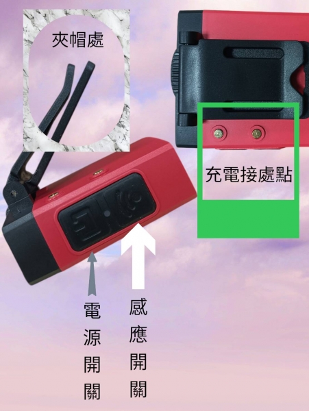 ★中聯釣具★ 感應頭帽燈+充電盒 照明頭燈