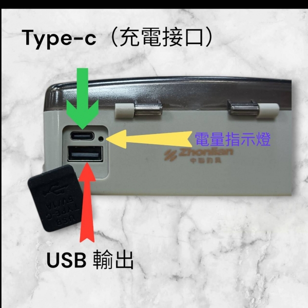 ★中聯釣具★ 感應頭帽燈+充電盒 照明頭燈